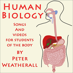 Image of Human Biology DVD cover